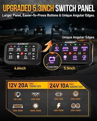 Auxbeam Switch Panel 5 Inch Large 8 Gang Switch Panel RB80 XL Toggle Momentary Pulsed RGB Multifunction Switch Panel for Car Truck SUV RV Camper Van Offroad 3 Years Warranty