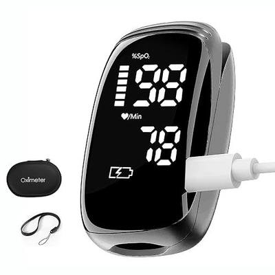 Rechargeable Pulse Oximeter Fingertip - Blood Oxygen Saturation Monitor With Accurate Fast SpO2 Reading Outdoor Sports Wide Use (Black)