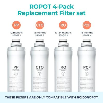 Bluevua Official RO100ROPOT 4-Pack Replacement Filter Set, Pack of 1 PP Filter and 1 CTO Filter and 1 RO Filter and 1 PCF Filter