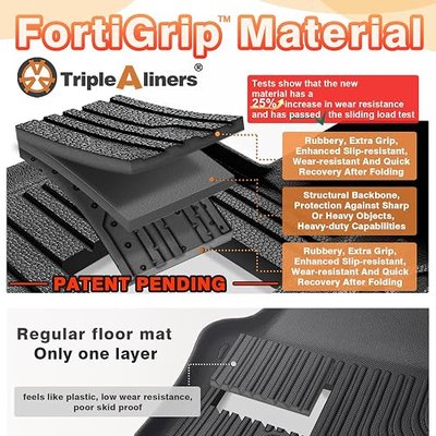 TripleAliners Floor Mats & 5FT Bed Mat for 2023+ Chevy Colorado/GMC Canyon | Accessories, Truck Bed Mat Heavy Duty Custom Fit All Weather Protection TPE Pickup Liner, with Floor Liners