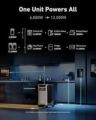 Anker SOLIX F3800 Portable Power Station, 3840Wh, LiFePO4 Batteries, Ultra-High 6000W AC Output with 120V/240V, Solar Generator for Home Backup and Outdoor Camping (Renewed)