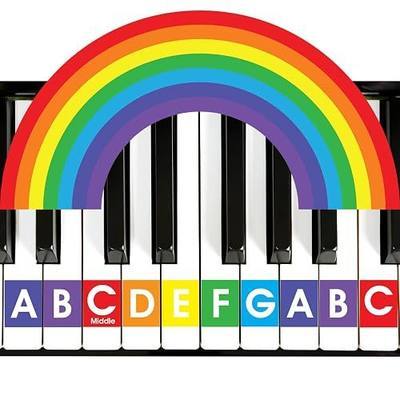 Rainbow Color Piano & Keyboard Note Stickers – Removable, No Residue – Color-Coded Note Labels – Fits 49/61/76/88-Key Keyboards