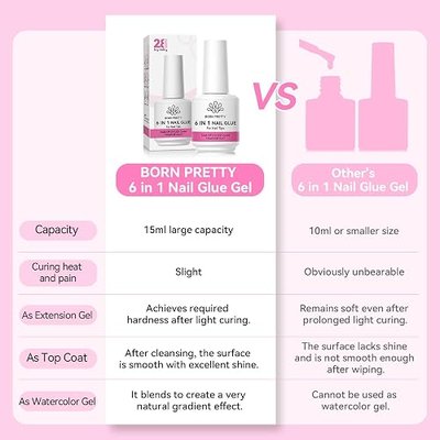 Born Pretty Nail Glue for Press on Nails 15ML, Blooming & Rhinestone - Quick Dry Nail Adhesive for Tips, 6 in 1 Gel Nails Glue Nail Art Design and DIY Extensions for Home Salon