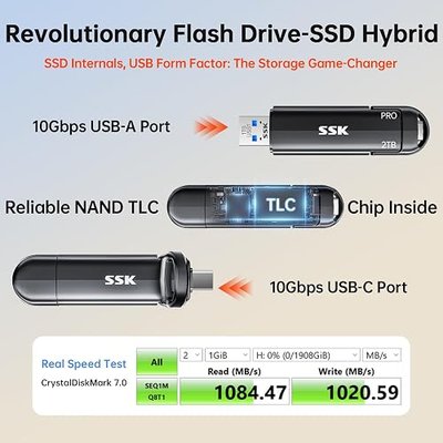 SSK USB Flash Drive 2TB SSD External, TLC NAND Solid State Drive Dual USBC & USBA Ports, Up to 1000MB/s High-Speed Portable 2TB USB Thumb Drive Stick for iPhone 15/16/17 Pro, Mac, Android, PC Backup