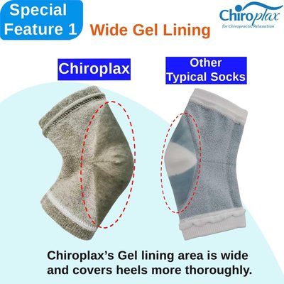 Chiroplax Vented Moisturizing Socks for Dry Cracked Heels Feet Treatment Gel Lined Spa to Repair Heal Soften Calluses Overnight, 2 Pairs (Mint)