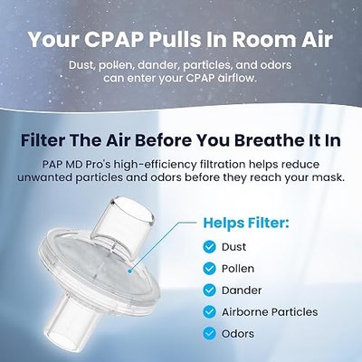 PAPMD CPAP Filters PRO, High-Efficiency, 6-Pack, 3-Month Supply | High-efficiency filtration captures fine particles & odors for cleaner air. Fits standard CPAP & BiPAP machines. 6-pack.