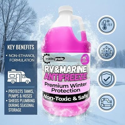 Premium Blend RV Antifreeze for Winterizing – Marine Antifreeze -75°F Freezing Point Protection, 2 Gallon (2-Pack) – Pink Winterizing Fluid for Boats, Pools, Spas, Campers, Vacation Homes