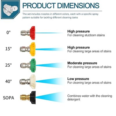 3600 PSI Pressure Washer Nozzles 80145 Fit For Simpson Pressure Washers 1/4-Inch Quick Connect 5pcs