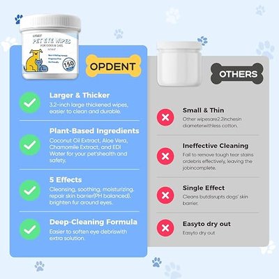 150Pcs Eyes Wipes for Dogs - Tear Stain Remover for Dogs - Dog Eye Cleaner, Eye Debris, Discharge, Mucus Secretions - Eye Wipes for Dogs & cat Eye Wipes - 3.2 inches (3.2 Large)