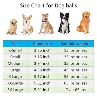 Wobble Giggle Ball for Dogs Durable Interactive Dog Toys for Small Medium Large Dogs (Green, S/3.15 inch)