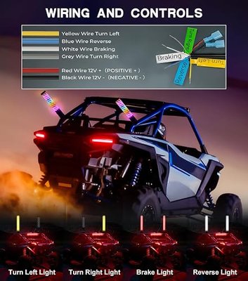 ZIMABLUE 2PC 1FT Fat Whip Lights for Side by Side, App & Remote Control RGB Chasing Light whip with 3 Switchs for ATV UTV Dune Buggy Truck,LED Whip Light Compatible with Polaris RZR Can-Am Maverick X3