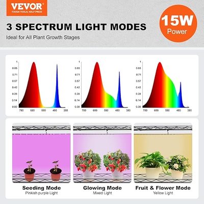 VEVOR Plant Stand with Grow Light, 4-Tier Plant Shelfwith 45W Full Spectrum LED, 3 Mode Plant Light with Timer and Wheel for Seed Starting, Metal Plant Rack for Indoor Plants