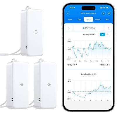 GoveeLife Bluetooth Hygrometer Thermometer H5110, Mini Sensor 3-Pack | Temperature and humidity monitor with APP alert, 262ft range, 2yr data, 2yr battery, indoor for wine cellar/bedroom/basement