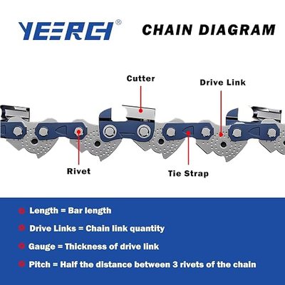 14 Inch Chainsaw Bar and Chain Combo - 52 Drive Links 3/8"LP Pitch .050" Gauge, Fits for Echo, Craftsman, Homelite, Poulan and More