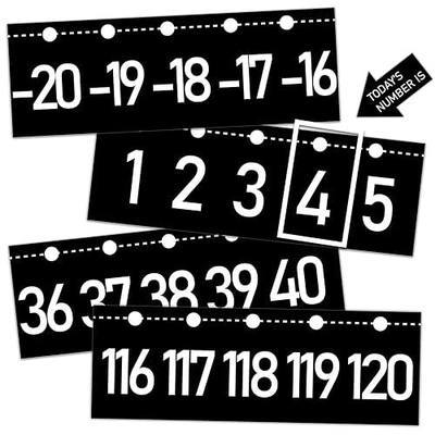 Number Line for Classroom Wall (-20 to +120) Black White Number line Bulletin Board for Students Math Learning Black White Bulletin Border Decor Numbers Boarder Strips for Home School