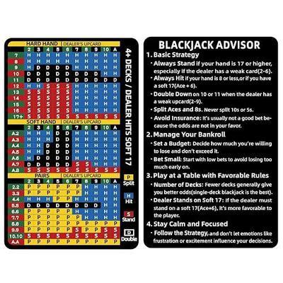 Gimao Metal Thick Blackjack Strategy Card with Leather Sleeve, Stainless Steel Basic Strategy Blackjack Card Wallet Size Book Allowed at Blackjack Table in The Casino 4+ Decks Hit Soft 17