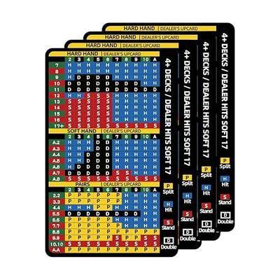 Gimao 4 PCS Metal Thick Blackjack Strategy Card with Leather Sleeve, Stainless Steel Blackjack Basic Chart Cards Wallet Size Book Allowed at Blackjack Table in The Casino 4+ Decks Hit Soft 17 (4)