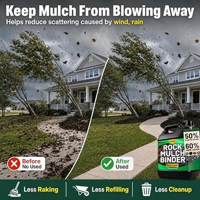 Teexpert Rock Glue for Landscaping: 170OZ Water-Based Formula Mulch Binder for Rocks & Mulch Gravel Pebbles, 100% Permeable Safe for Kids Plants Pets Fast-Drying Easy to Use for Holds 12 Months