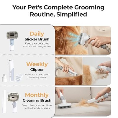 Pet Grooming Vacuum & Nail Grinding Kit – 10Kpa High-Suction Pet Hair Vacuum with 3-Speed Settings & Ultra Low Noise + Nail Grinder | Cats & Dog Grooming Vacuum for Shedding | Large 2L Dustbin