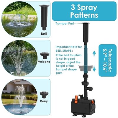 AquaMiracle Submersible Pond Fountain Pump 600GPH | Remote Controlled LED Lights | Outdoor Water Fountain Pump | 3 Fountain Patterns | for Small Ponds, Gardens, Water Feature, Bird Baths