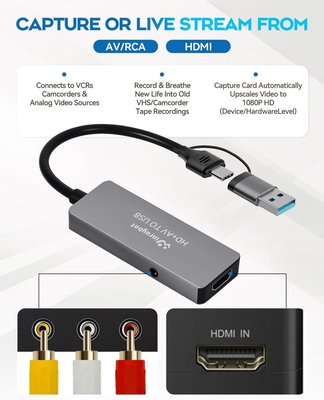 VHS to Digital Converter, Video Capture Card for VHS/DVD/HI9/AV/Wii, RCA to USB Converter Analog to Digital Adapter for Saving Old Memories RCA/S-Video/HDMI Input (USB-A+USB-C)