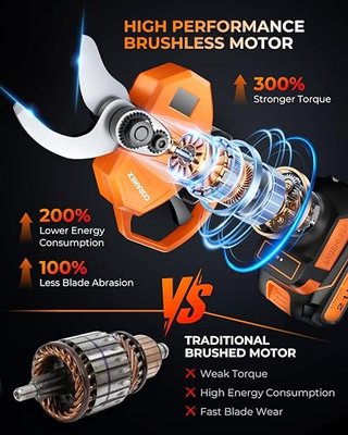 2.05'' / 56 mm Cordless Electric Pruning Shears | Longer Runtime | Brushless Motor | Anti-Slip Handle | Safety Switch | Ideal for Garden, Orchard & Tree Trimming | Longer Runtime, Anti-Slip Handle, Safety Switch, Ideal for Garden, Orchard and Tree Trimming