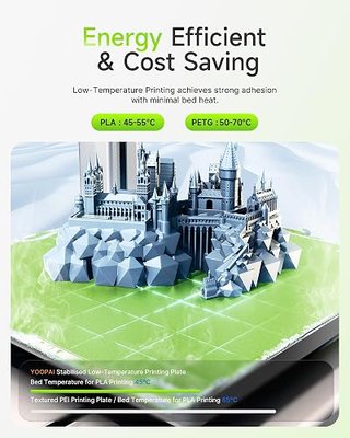 YOOPAI Cold Low Temperature Build Plate 257x257mm, Double Sided Room Temperature Print 3D Printer Bed Platforms with UltraTack Coating for Bambulab X2D/P2S / A1/X1C/P1P/P1S/X1E 3D Printers, Green