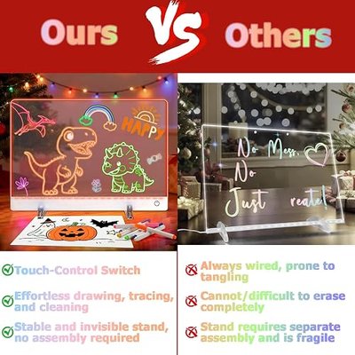 16 Inch LED Drawing Board for Kids - USB C Rechargeable 7 Color Light Up Acrylic Note Pad with Stand, 13.7"x10" Dry Erase Board, 7 Markers & Tracing Book, Gifts for Girls 6-12 Year Old
