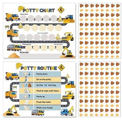 15 Pcs Potty Chart for Toddlers Boys, Truck Themed Potty Training Chart for Toddlers Boys Self-Adhesive Poop Stickers Reward Charts for Toddler Kids (Potty15)
