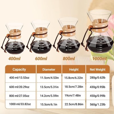Coffee Pour Over 20.3oz 600ml High Borosilicate Glass Pour Over Coffee Maker Set Camping with Reusable 304 Stainless Steel Filter Hand Brew Carafe Drip Suitable for Electric Ceramic Stove