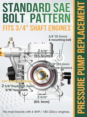 Pressure Washer Pump 3/4" Shaft Horizontal 3000 PSI | Power Washer Pump Replacement for Gas Pressure Washer Compatible with GC190, GC160, RMV 2.5G30