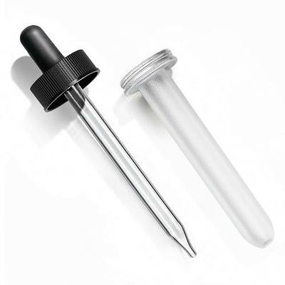 Handcraft Blends Glass Oil Dropper for 4 oz Bottles – With Plastic Protector – For Carrier Oils and Essential Oils Glass Bottles