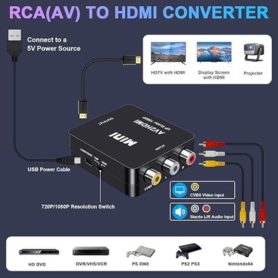 Vancle RCA to HDMI Converter, AV to HDMI Converter, 1080P Mini RCA Composite CVBS Video Audio Converter Adapter Supporting PAL/NTSC for PC/TV/Laptop/PS4/VHS/STB/VCR/Blue-Ray