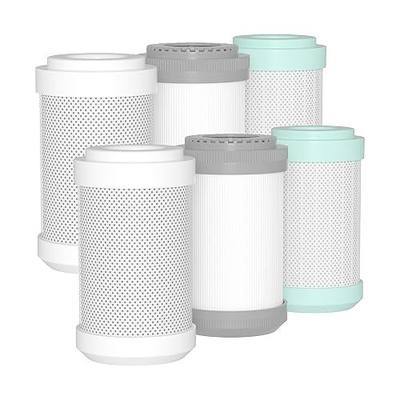 GLACIER FRESH Replacement Filter for GFRVWP03 RV Water Filter System 2 set | 0.2 Micron “High Flow” Filter, Sediment “Longevity” Filter, and Granular Activated Carbon “Flavor”Filter, 3 Pack(1 set)
