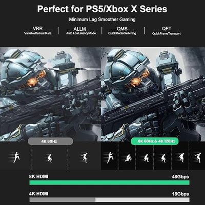8K Fiber Optic HDMI Cable, 48Gbps Ultra High-Speed HDMI 2.1 Cable 8K@60Hz 4K@120Hz Dynamic HDR/eARC/HDCP 2.3, Directional HDMI Cord Compatible with Game Console PS5 Xbox Series X/Blu-ray/TV (30 ft)