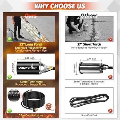 Propane Torch Weed Burner Kit with Storage Bag, High Output Blow Torch with 10 FT Hose & Turbo Trigger, Heavy Duty Flamethrower with Igniter for Weeding,Asphalt Melting,Ice Snow Melting,Campfire(33")