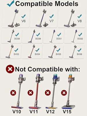 26.1V Original Replacement for Dyson Vacuum Charger Compatible with Dyson V6 V7 V8 DC58 DC59 DC61 DC62 DC72 DC74 SV03 SV04 SV05 SV06 SV07 SV09 SV10 SV11 Car+Boat Cordless Vacuum - 5.5×2.5mm Port