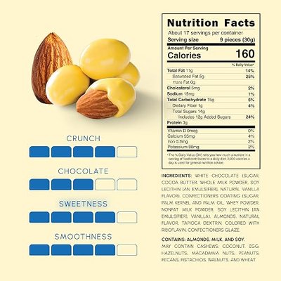 Snackathon Lemon Creme White Chocolate Covered Almonds, 17.6 oz Resealable Bag, Whole Roasted Almonds Coated in Lemon Cream and White Chocolate, Crunchy Citrus Nut Snack, Made in USA