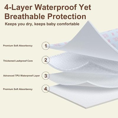 Waterproof Baby Bibs for Boys & Girls Soft and Absorbent Bandana Drool Bibs Set for Infant Newborn 0-12 Months