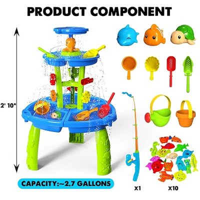 CozyBomB™ Water Table for Toddlers 3-5 | Outdoor Toys Water Play Table, Magnetic Fishing Toy Game, Summer Splash Pond Showers Sand Activity, Sensory Party Birthday Gift Kids Ages 4-8 9-12