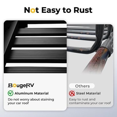 BougeRV Anti-Rust Aluminum Roof Basket 47"x40"x8" 150LBS,Black | Cargo Roof Rack Lightweight,Universal Rooftop Cargo Carrier Basket with Wind Fairing, Roof Rack for SUV Pick Up Truck