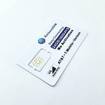 Data Only Sim Card No Activation, Prepaid Data Plan 24GB 360-Day USA Triple Network (AT&T/T-Mobile/Verizon) 4G Unlocked for Hunting & Trail Cameras,Portable Hotspot,IoT & Security Cameras – RelaxedSIM