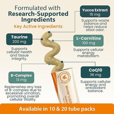 Wellness Kidney Support Purée for Cats - Renal Cat Health Supplement with Taurine, L-Carnitine, CoQ10, B-Complex, Yucca - Phosphorus-Conscious with Savory Chicken Breast Flavor - 10 Tubes