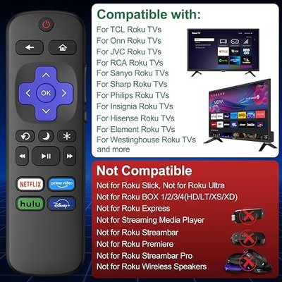 2 Pack Replacement Remote Control for Roku TV, for TCL/Hisense/Onn/Sharp/Philips/Element/Insignia Roku TV (Not for Roku Stick,Box and Players)