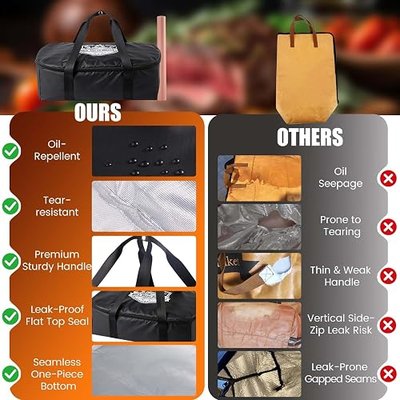 YARRAMATE 21in BBQ Blanket for Resting Meat Kit, Insulated Meat Resting Bag | Brisket Smoker Accessories with Butcher Paper, 5-Layer Heat Lock, Large Capacity, Oil-Proof, 270° Wide Opening, Gift for Men