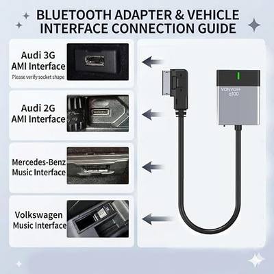 Bluetooth 5.0 Car Adapter for Audi with AMI Interface,Bluetooth aptX-HD Music Receiver,Compatible with Audi 3G AMI,2G AMI,VW MDI and Mercedes Media Interface