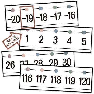 31 Pcs Number Line for Classroom Wall Decer -20 to 120 Number Lines Bulletin Board Border Math Posters Paper Cutouts for Students Back to School Decorations Home Supplies Large Numbers (Boho)