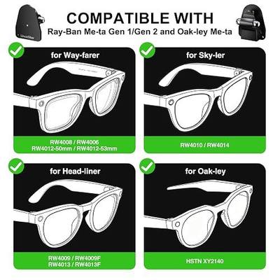 Charging Adapter Compatible with Ray-Ban Oakley Meta AI Smart Glasses(Gen 1&2),Portable Charger USB C Port for Wayfarer,Skyler,Headliner and HSTN Meta Accessories(2 Pcs)