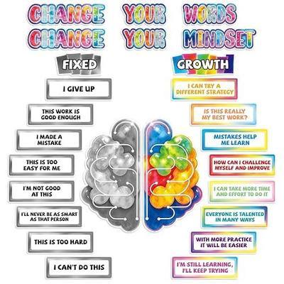Growth Mindset Bulletin Board Set, Classroom Decor Growth Mindset Posters | Motivational & Inspirational Posters, Educational Classroom Poster for Students Teachers School Supplies