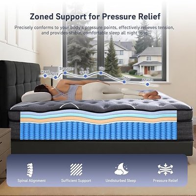 Queen Size Mattress 12 Inch, Hotel-Level Luxury Hybrid Queen Mattress in a Box, Cooling Gel Memory Foam & Upgraded Pocket Springs, Relieve Back & Waist Pain, Zoned Support, Medium Firm,365-Night Trial
